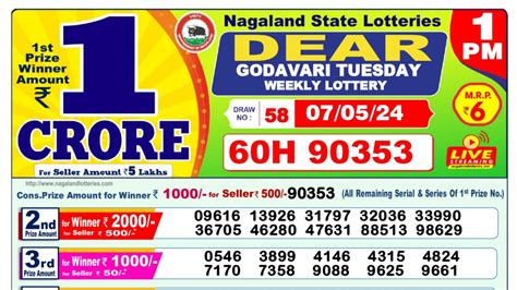 7 tarik lottery sambad|Lottery Sambad 7 Tarik 2024 1 PM 6 PM and 8 PM Result.